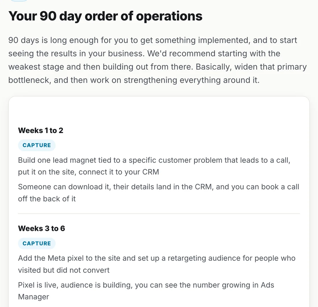 Sample report, the 90 day order of operations