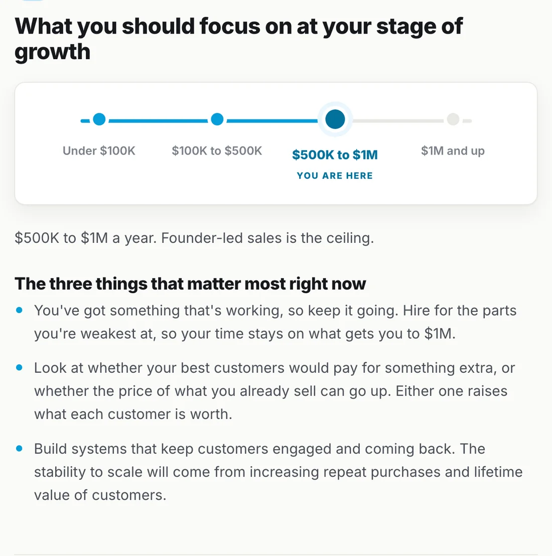 Sample Growth Profile, what to focus on at your stage of growth