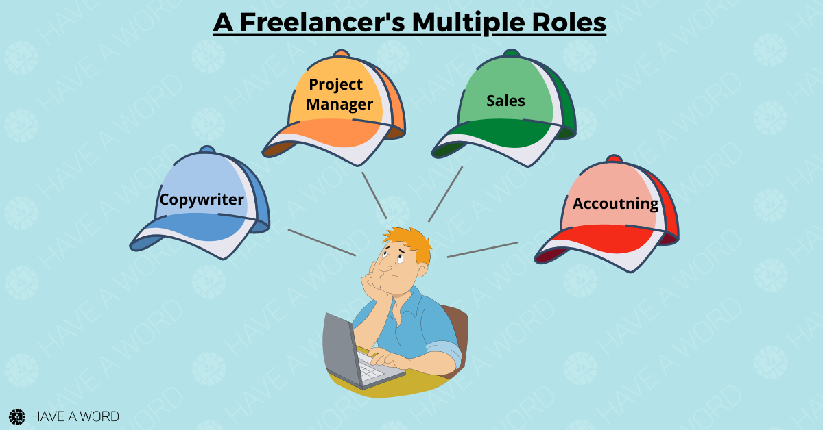 Freelance copywriter salary does not equal revenue. They're two different things.