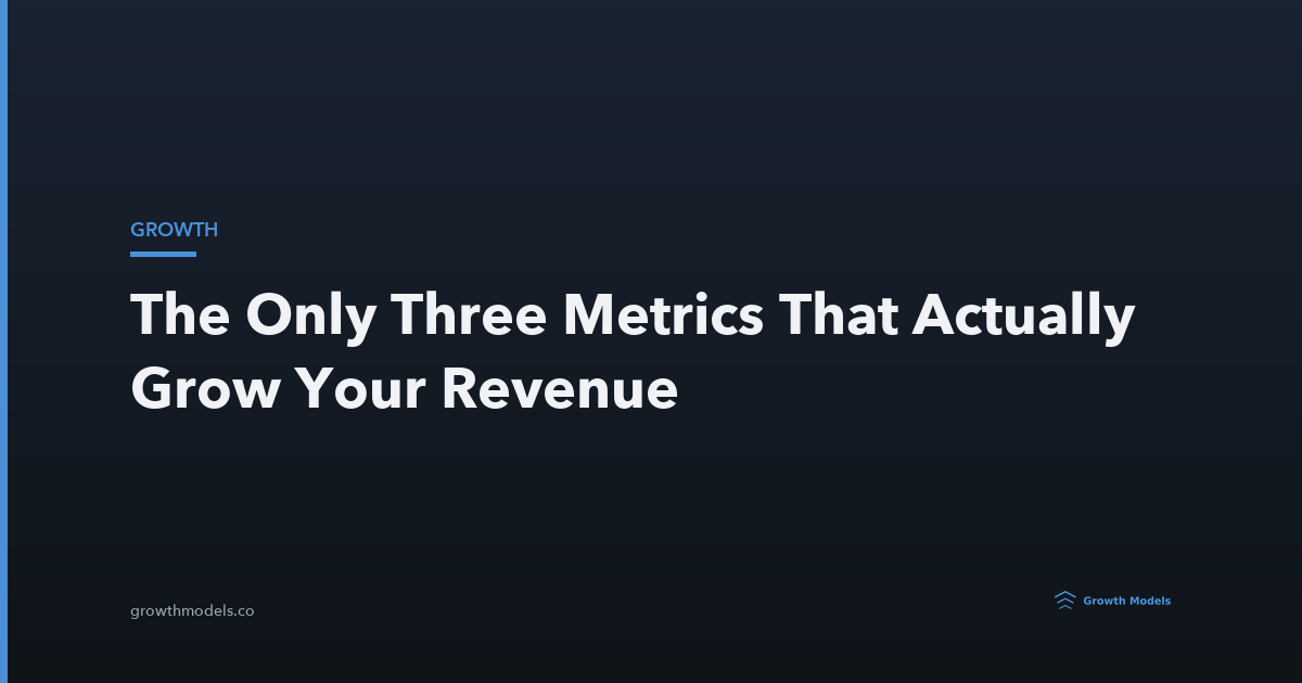 The Only Three Metrics That Actually Grow Your Revenue - Growth Models
