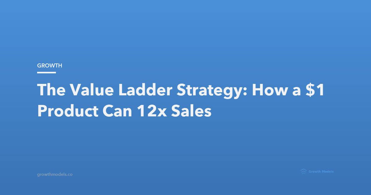 The Value Ladder Strategy: How a $1 Product Can 12x Your High-Ticket ...