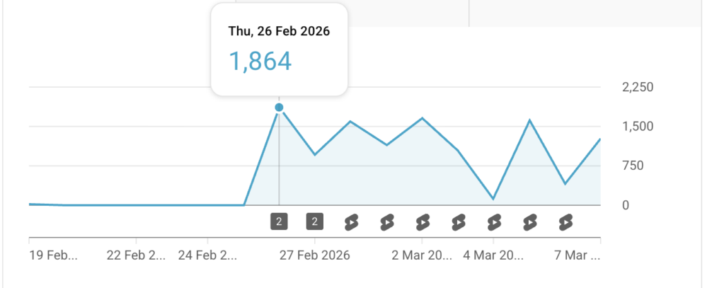YouTube growth screenshot