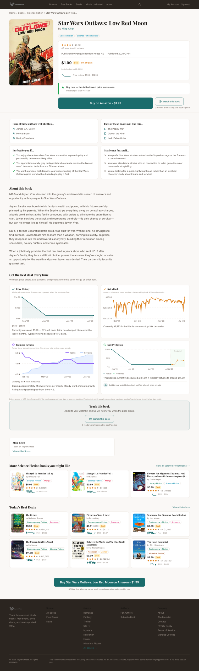 A full product page researched, written, linked and published by the system, one of 150 that day